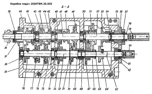 Коробка подач токарно-гвинторізного верстата 250ИТВМ Коробка подач токарно-гвинторізного верстата 250ИТВМ